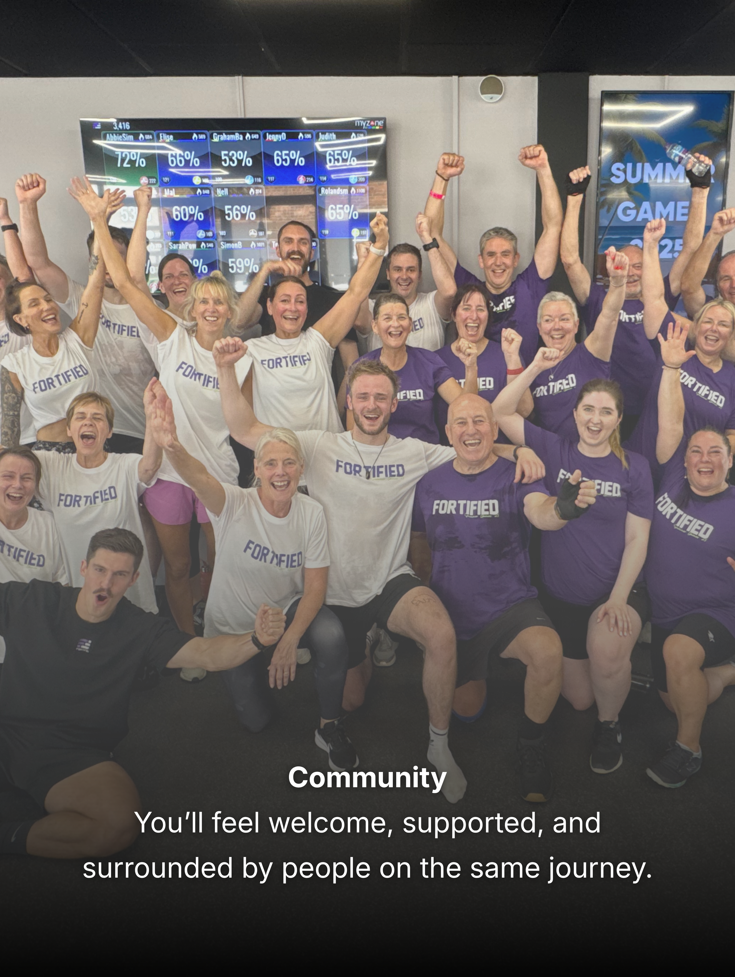 Community