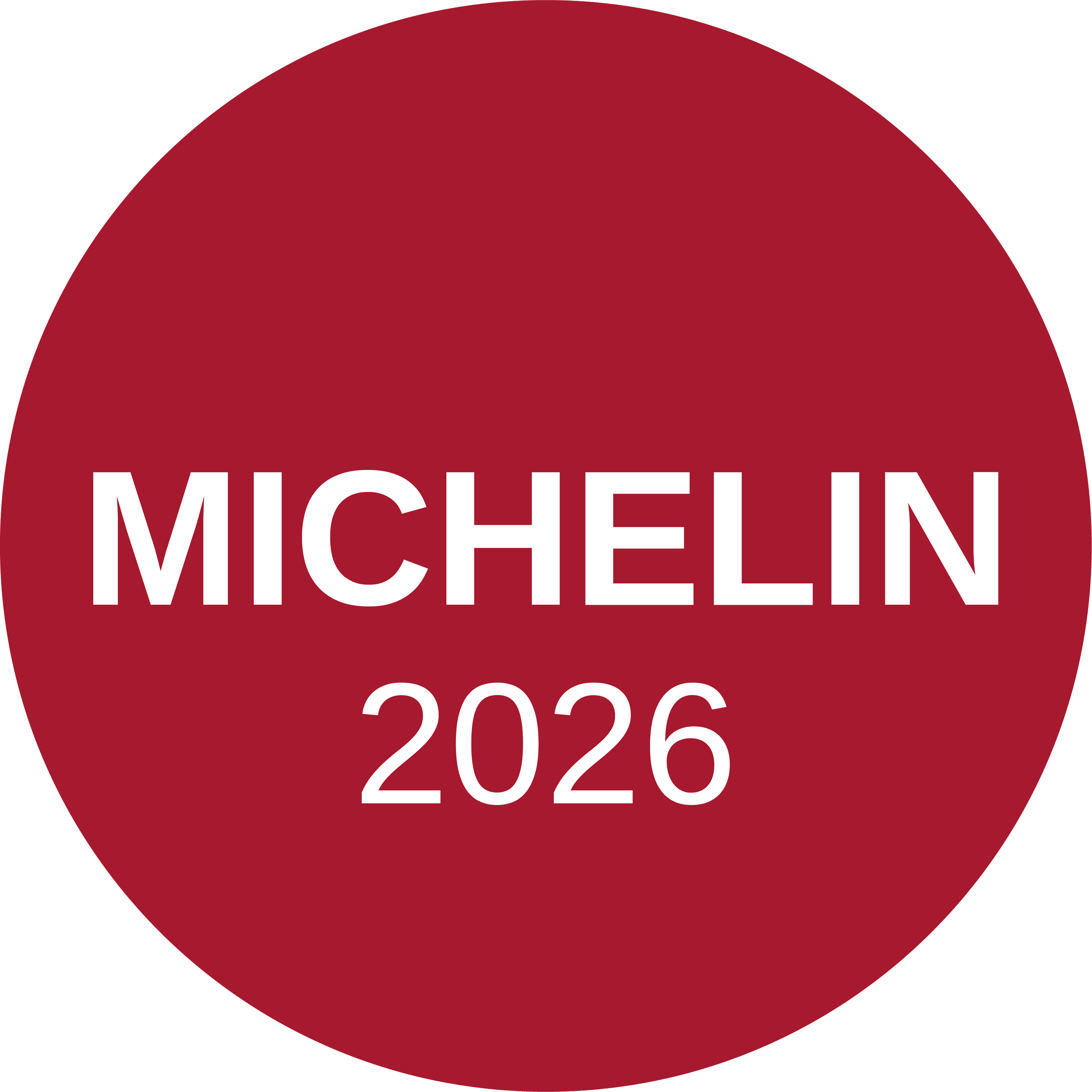 Michelin Selected 2026